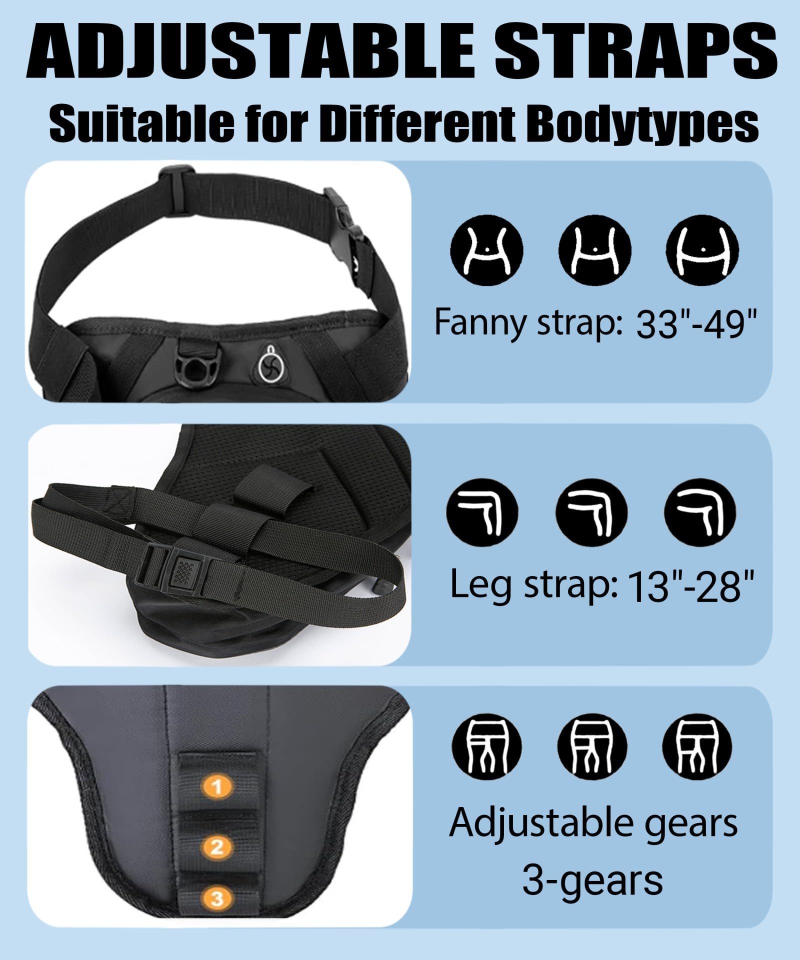 Bolsa Impermeable para Pierna  - Motorcycle Gear Wardrobe reseña y precio