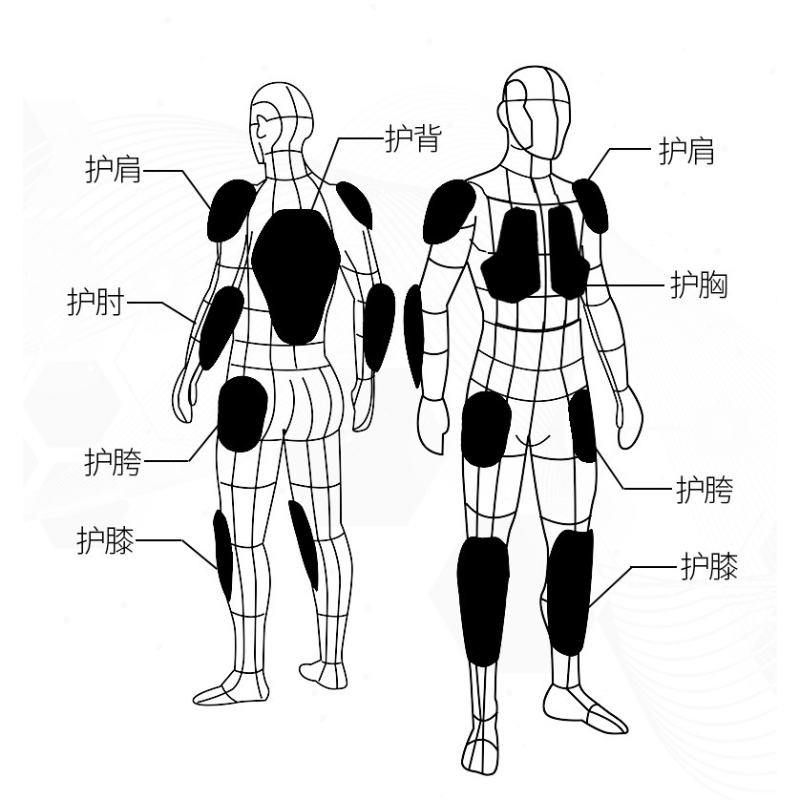 Traje de Motociclismo de Invie - Motorcycle Gear Jacket And Pants reseña y precio